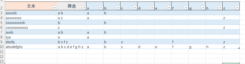 k2-关键字自动筛选器-Excel数据资源网