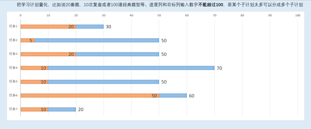 图片[6]-e2-备考计划表-excel模板-Excel数据资源网