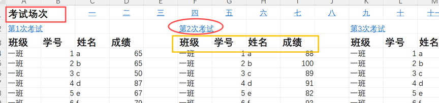 图片[3]-e3-学生成绩分析-Excel数据资源网