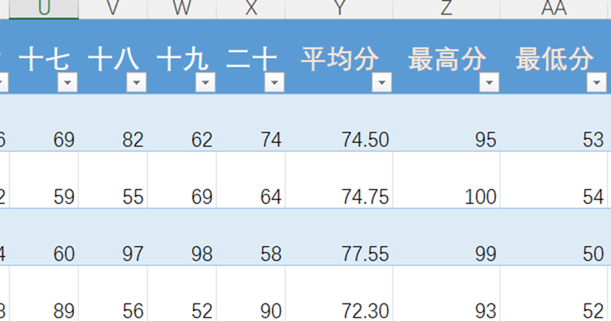 图片[9]-e3-学生成绩分析-Excel数据资源网