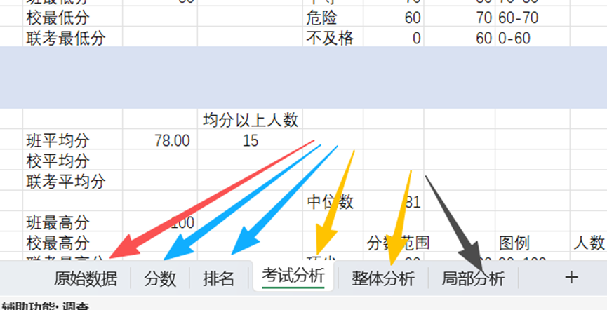 e3-学生成绩分析-Excel数据资源网